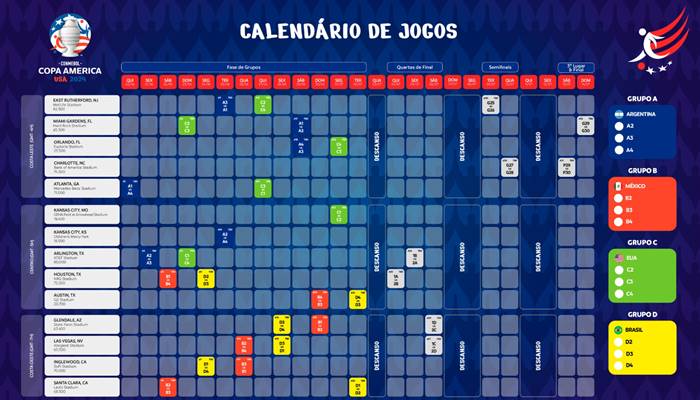 Calendário do Campeonato 2024 da Copa América